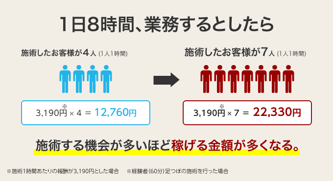 最初は恥ずかしがってたのにだんだん声が我慢できなくなってくる敏感巨乳彼女の胸揉み