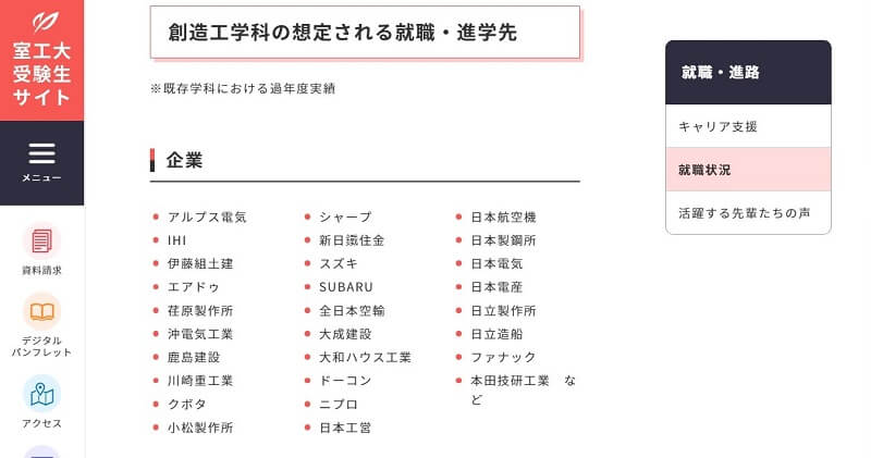 Fラン大学一覧】関東 行く意味のある大学の選び方 | Fラン周辺ナビ