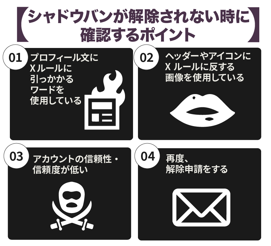 100%検索表示されるTwitter(X)アカウント✨ シャドウバンなし｜Twitter(X)アカウント｜M&Aクラブ(MAクラブ)