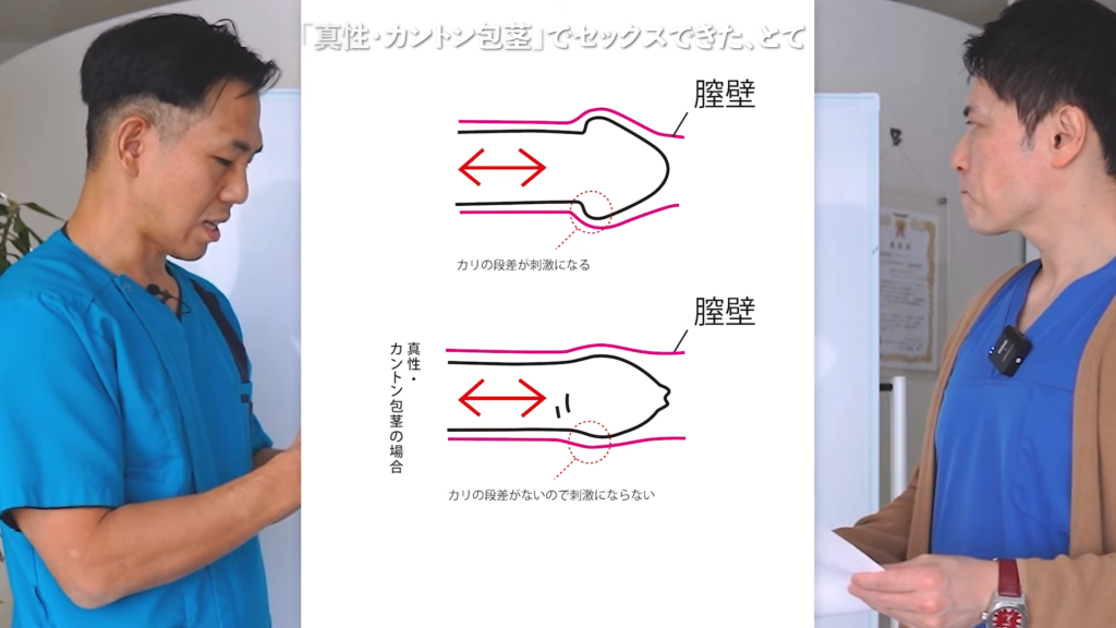 神谷まゆに応援されながら最高に気持ちいい射精 本日のおかず | 神谷まゆ