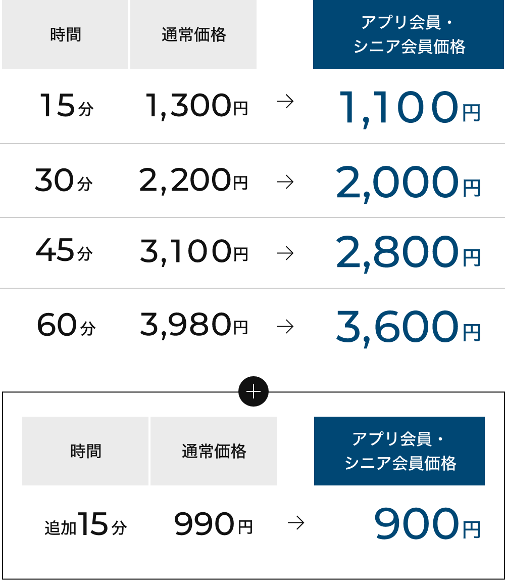 守口】全国展開されているリラクゼーションサロンが守口に登場！京阪本通にあったアンスリー跡に『りらくる守口太子橋店』が１０/５（金）にオープン予定【情報提供】  | 号外NET