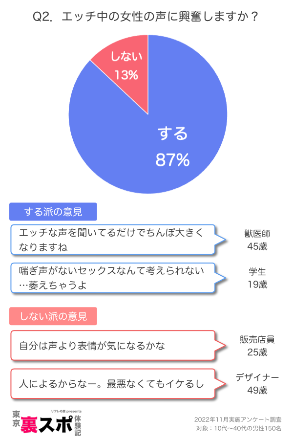 先輩命令でHな台本を音読、煩悩まみれな女子と純情少年の“声コメディ”1巻 - コミックナタリー