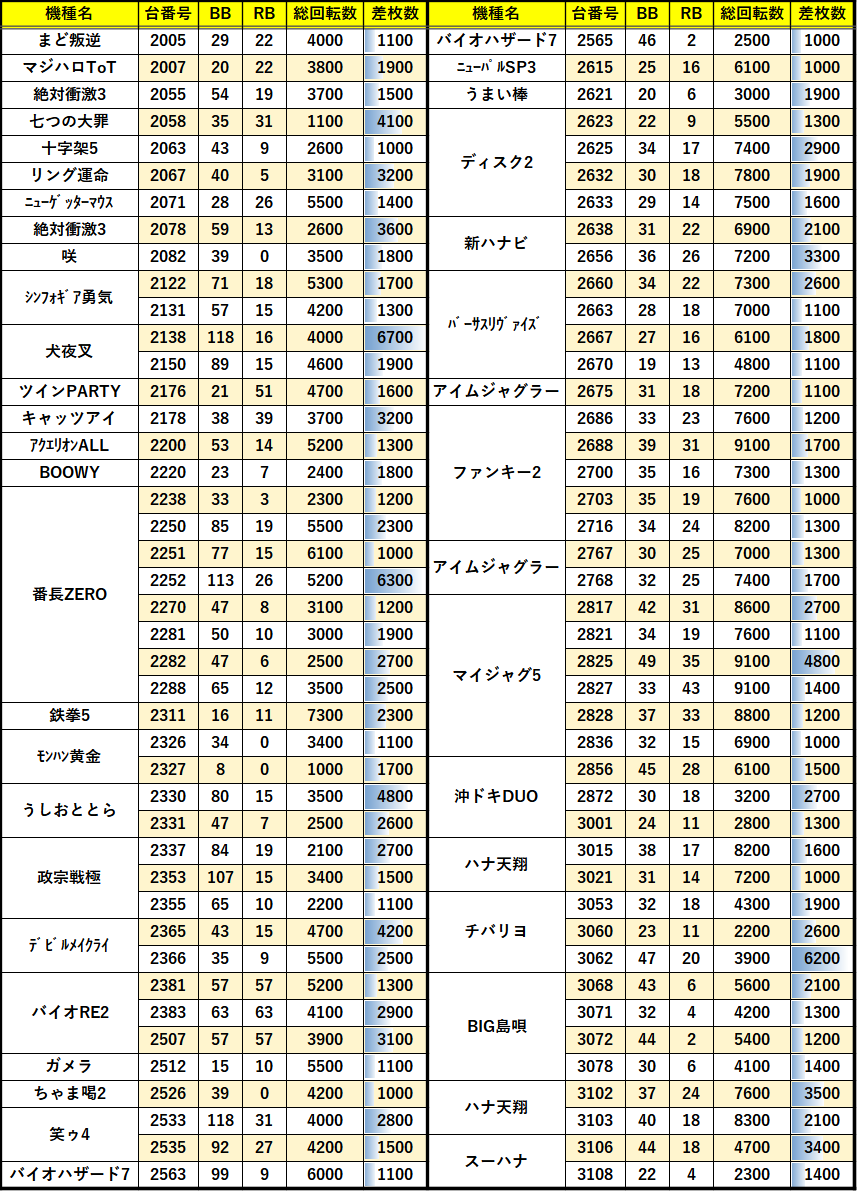 南越谷ラクーン】JR南越谷駅から徒歩3分！「南越谷ラクーン」で8月20日(土)～21日(日)に夏祭りイベントを開催！ |  株式会社浜友Ｅ.Ｆ.のプレスリリース