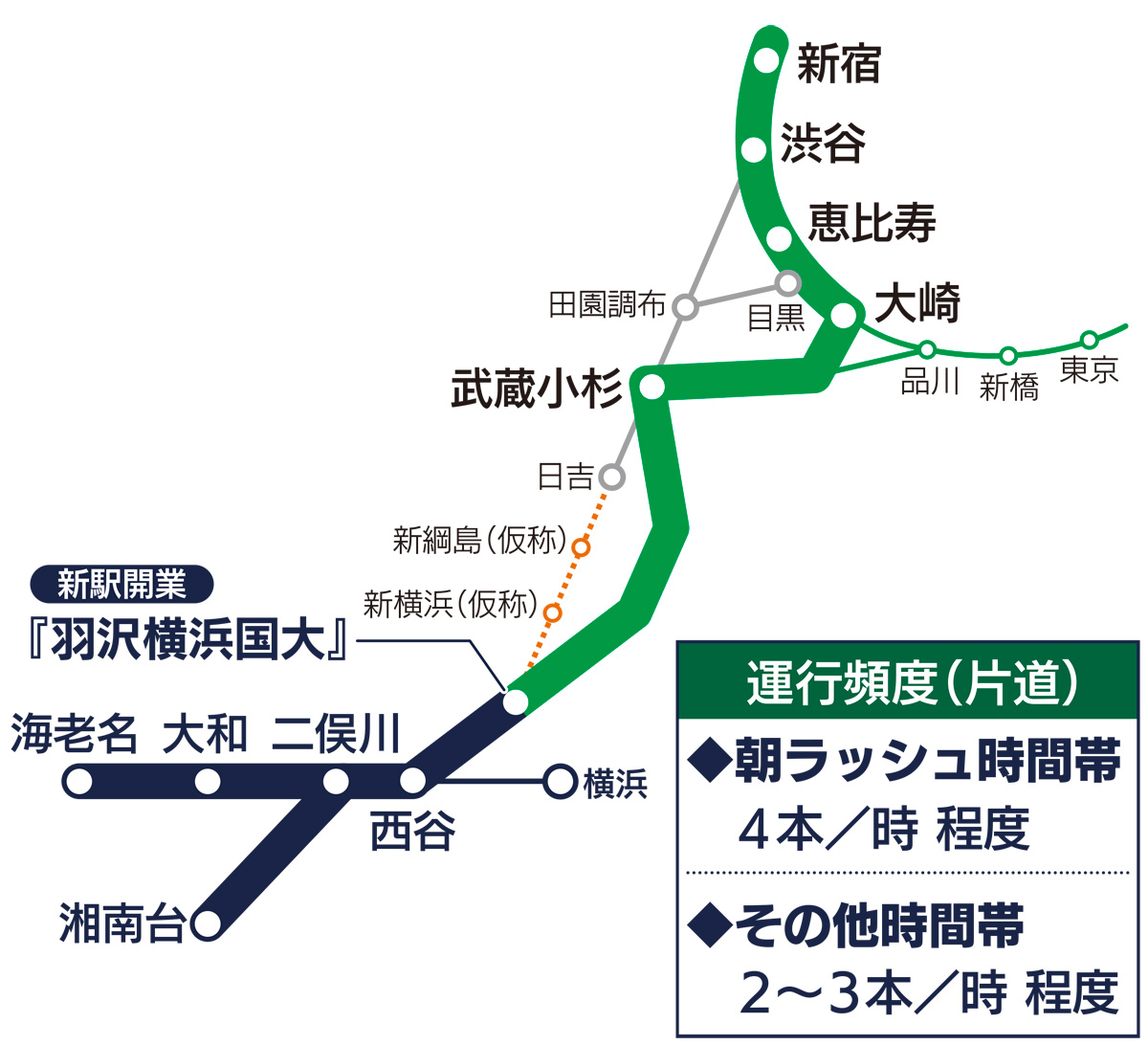 追記:オープン予定日が判明しました】さがみ野駅の相鉄ライフに「さぬきや醤」ってうどん店ができるみたい。『まんまと焼き肉』があったとこ : 大和