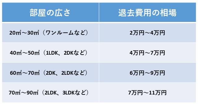 弁護士法人アークレスト法律事務所-相談窓口の無料案内｜不動産トラブル訴訟相談サポート