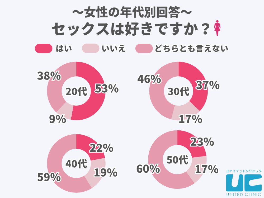 シテロン100mg50錠(アンドロクールジェネリック)通販｜抗男性ホルモン剤｜薬通販のベストケンコー