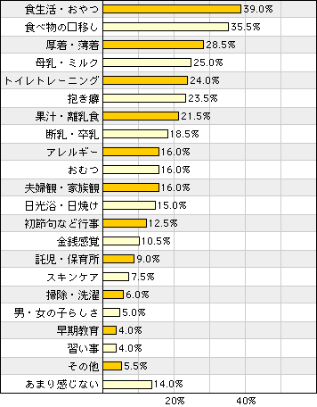 口移しキスをする男性心理とは？ やり方と誘い方を解説｜「マイナビウーマン」