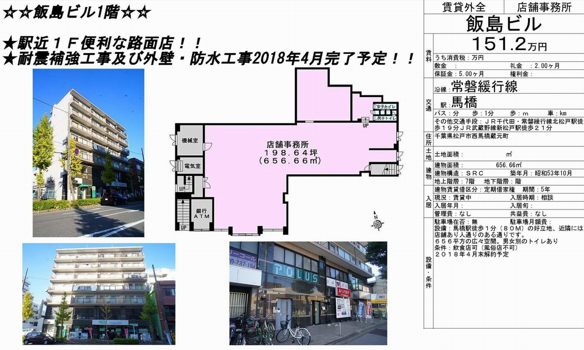 最新】馬橋の風俗おすすめ店を全66店舗ご紹介！｜風俗じゃぱん