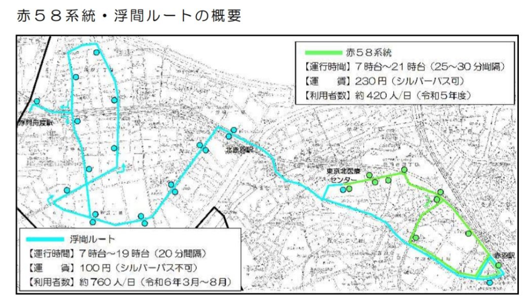 浮間舟渡駅】誕生日会にピッタリの場所・パーティールーム【まとめ】 - スペースマーケット