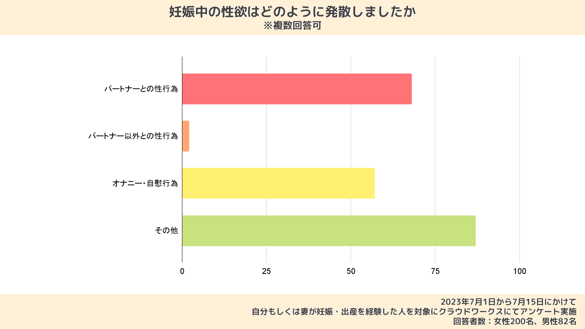 漂うオス感にキュン! 女性が思わずムラムラする男性の体のパーツTOP3 | NOVIO(ノービオ)