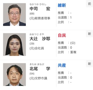 速報】市長と市議会のW選挙も？ 大阪府岸和田市長「自分だけ辞職することはない」 女性との性的関係で議会から不信任