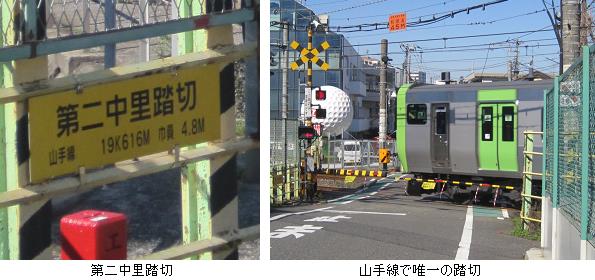 駒込はディープ！ 駒込駅周辺 #駒込駅 #駒込 #駒込ケンコーセンター