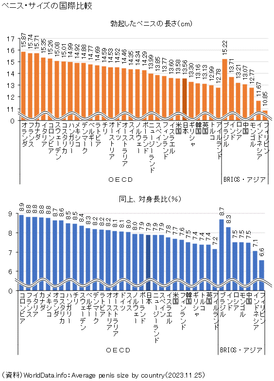 【20cmオーバー!!】馬並みペ○スが衝撃すぎた…【激レアペ◯ス連れてきた】