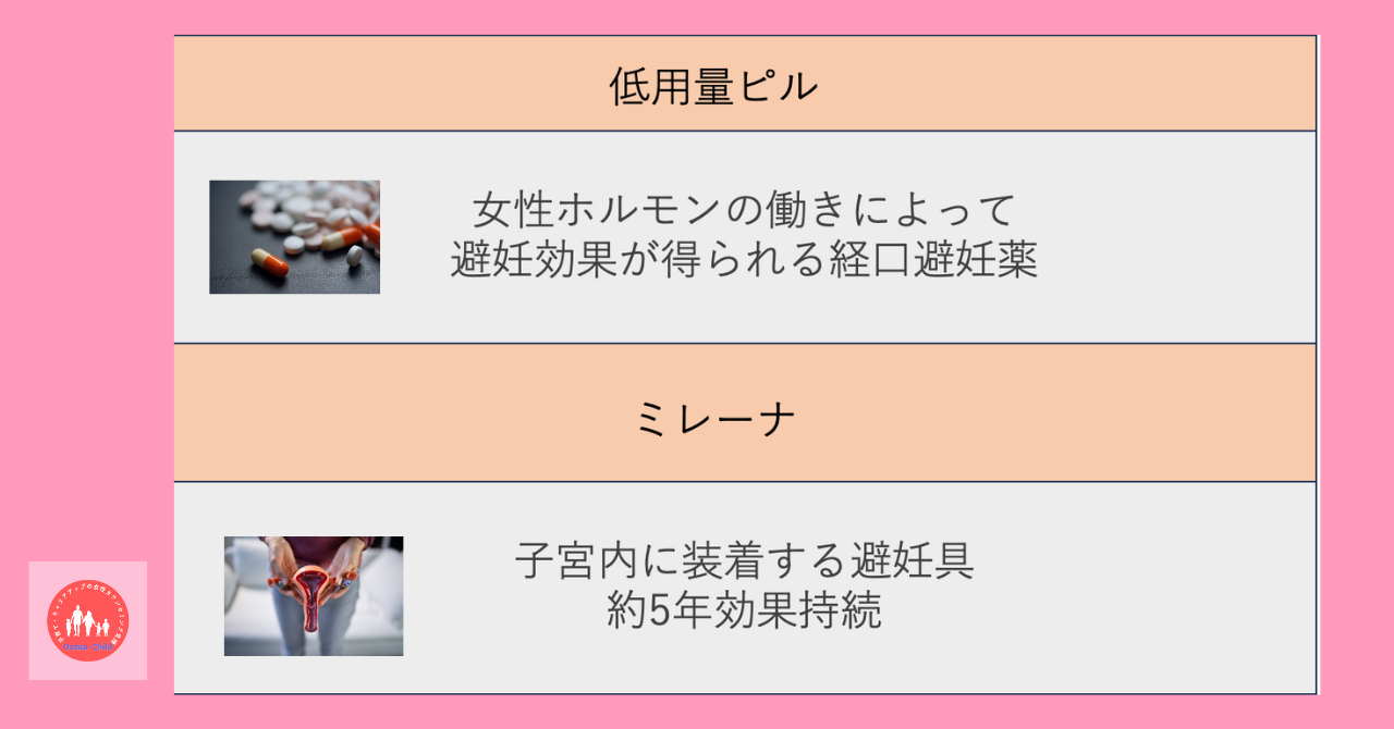 中絶手術によって妊娠に影響はあるの？結婚を考えていた彼。だけど手術を選択【彼女たちの中絶手術とその後】 | 