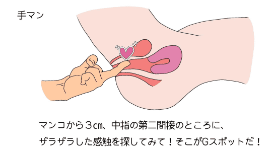 束縛手マンもうイっちゃう！即イカせの凄腕テクニックマン(えろが大好きすぎる〜) - FANZA同人