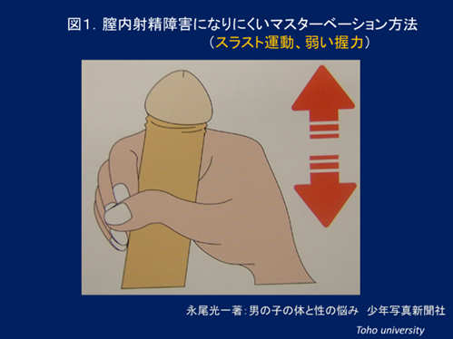 精液量を増やして射精の飛距離UP！〇〇が効果的！ – メンズ形成外科 |