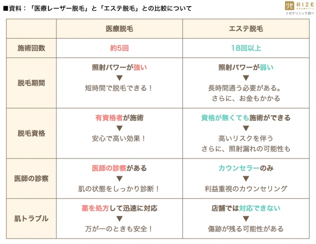 陰毛を抜いてはいけない理由を解説！脱毛方法やメリットを解説 | お役立ち情報