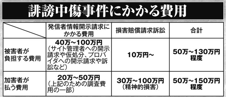 顧問弁護士1万円】企業法務に精通した顧問弁護士を｜弁護士法人アークレスト法律事務所