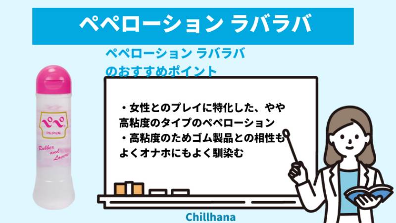 感度3倍】オナニーが捗るオナホ専用ローションおすすめ23選 | STERON