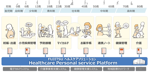 デリヘル嬢が本番する理由