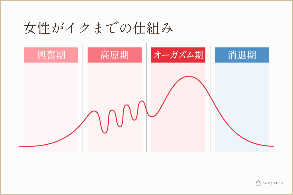 神秘の潮吹き！女の子がイク瞬間のエロ画像 : 画像ナビ!