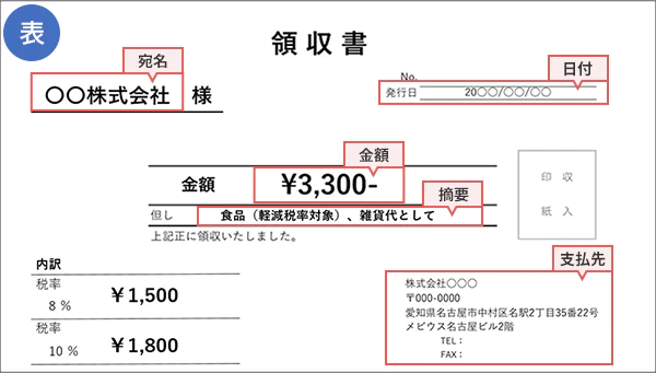 正しい領収書を発行する7つのポイント！インボイス対応の事業者は必見 | くらしのマーケット大学