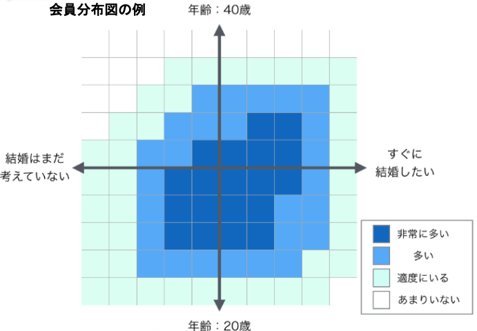 和歌山出会い決定版】異性と出会える注目のスポット&イベント6選