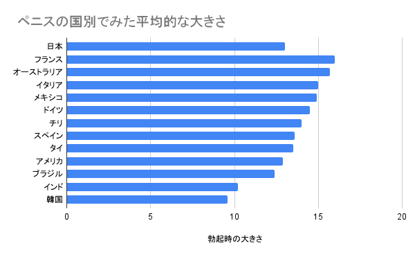 世も末涼子 on X: 