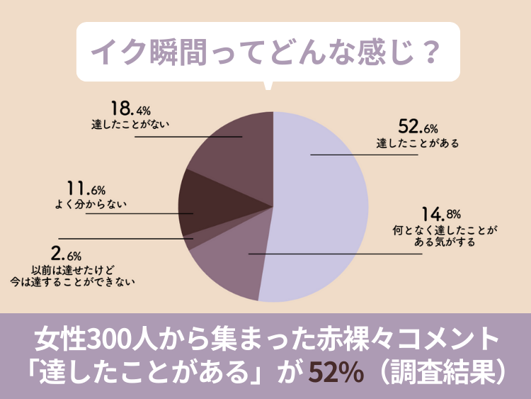 可愛い子がイクときの顔エロ画像特集！・・・パート４ : エロ画像娯楽部