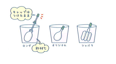 tips]アナル奴隷の作り方。浣腸排泄でM女を調教しよう | 私雨 アナル奴隷系SM調教ブログ