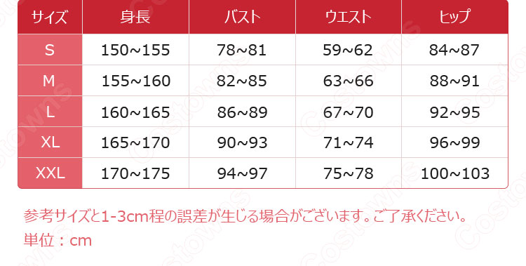 RE:【閒聊】公主連結前作個人劇情翻譯串小望篇(11/25 04:06PM更新) @超異域公主連結☆Re:Dive 哈啦板- 巴哈姆特