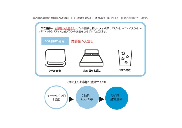 アクセス｜【公式】ホテルファーストシーズン｜鳴門駅徒歩5分のホテル