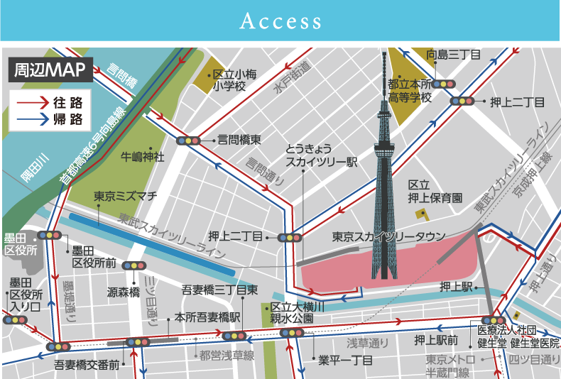 自動車をご利用の場合｜アクセス｜東京ソラマチ