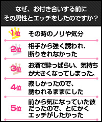 女性を気持ち良くする前戯のやり方【男性向け記事】 | 女性用性感マッサージ「リップス」