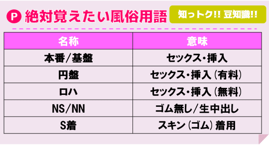 クラブ パラダイム - 川越/ピンサロ｜駅ちか！人気ランキング