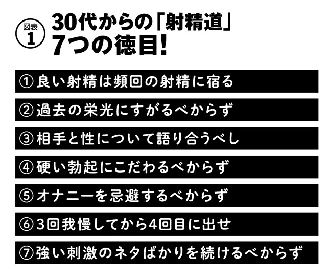 早漏の世界記録は0.22秒!くだらないけど気になるオナニーギネス記録｜あんしん通販コラム