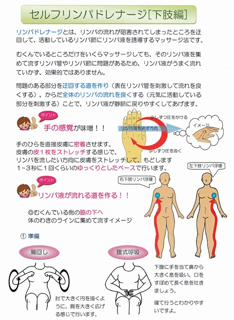 書籍 逆転発想から生まれたシン・リンパドレナージュ