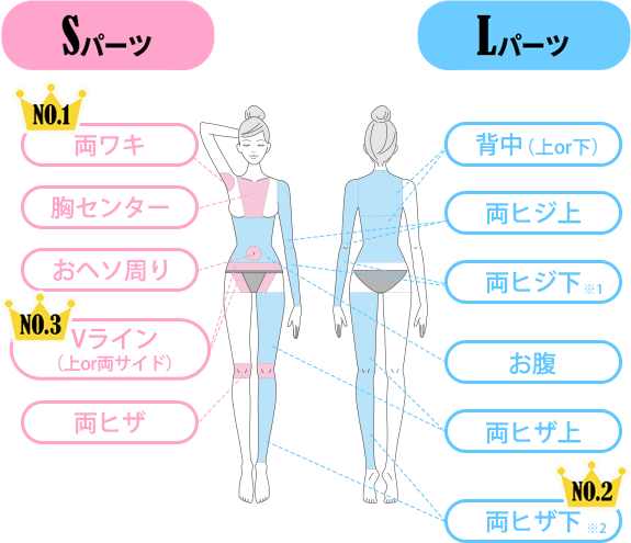 エステティックTBC｜大手サロンの痩身エステを徹底検証