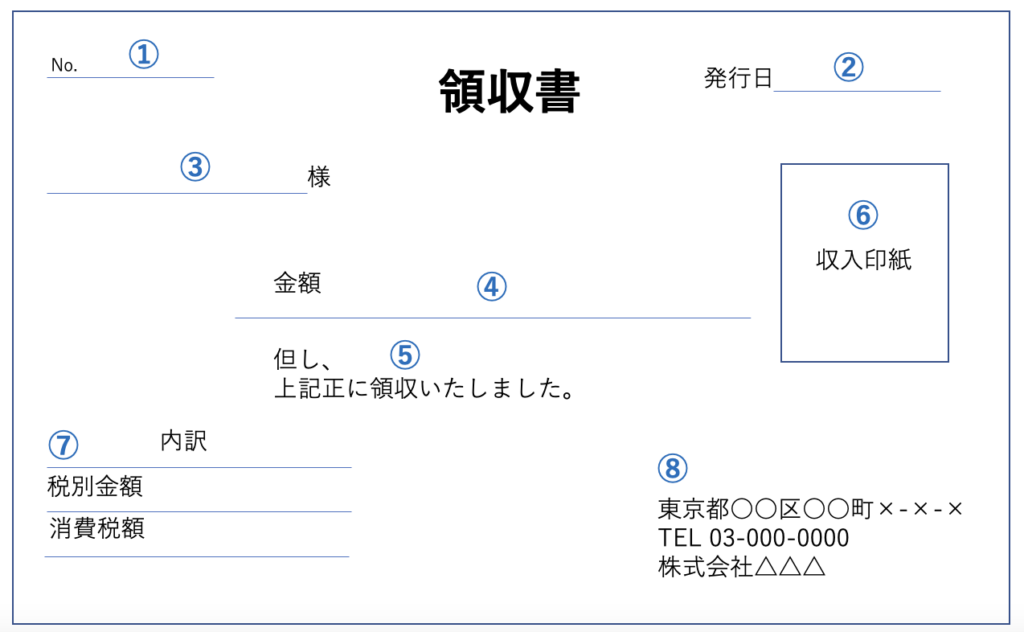 領収書の発行について | セブンビューティー