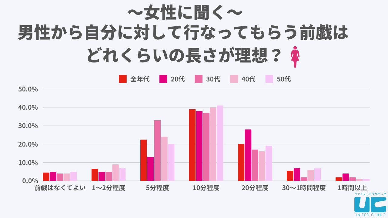 ギャル男くん！変態お兄さんとエッチに遊ぼう【電子単行本版／限定特典まんが付き】 - 一色藤 - 