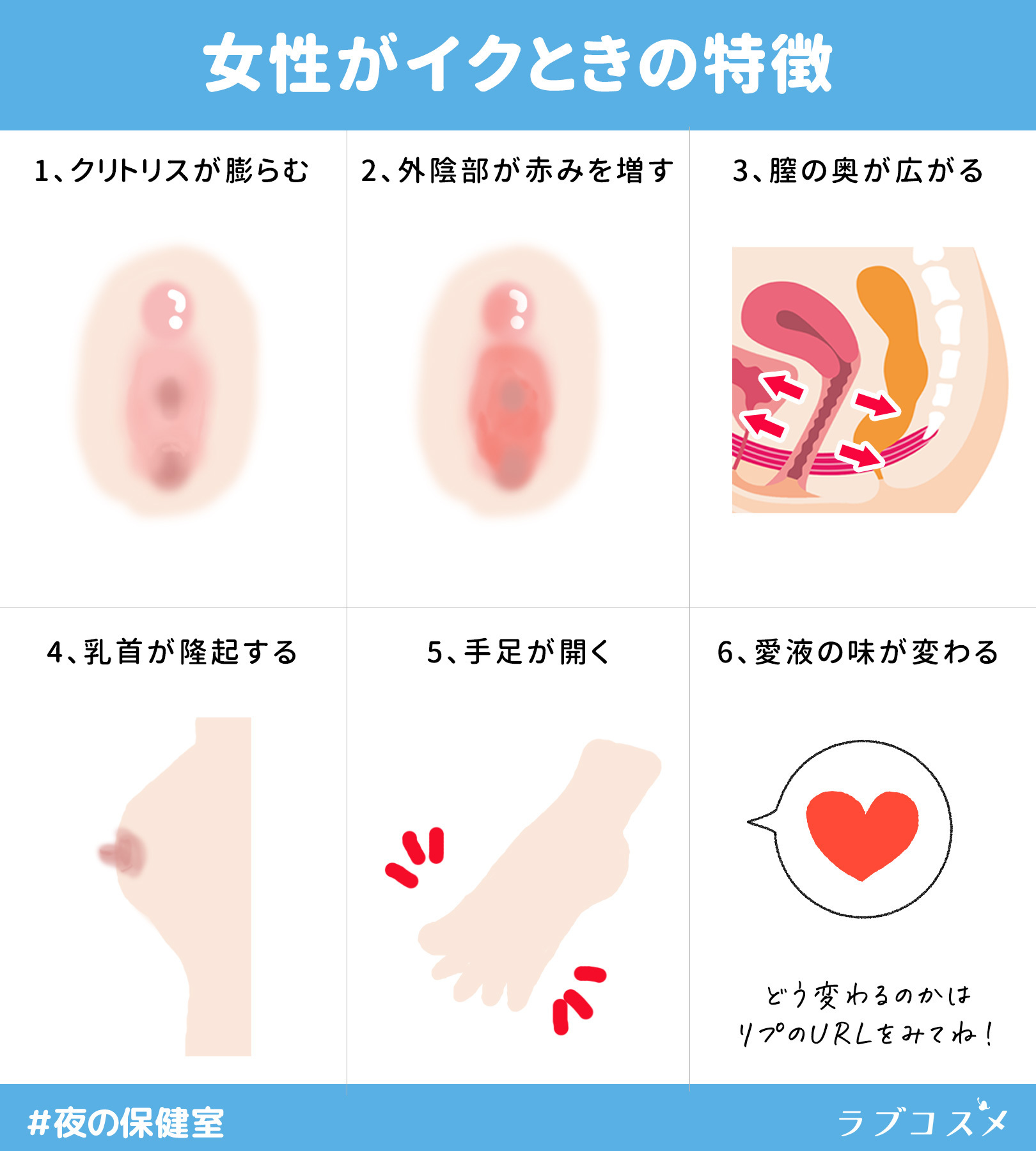 女たちがイクとき… エロドラマ Vol.5 泡姫は眠らない -