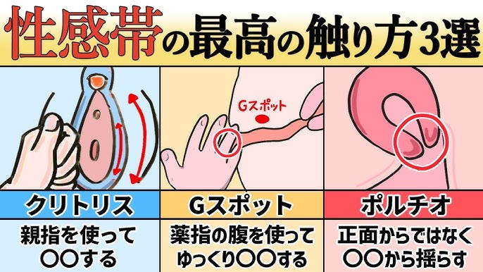 正しいクリトリスの触り方！過去イチの男と言わせる簡単テクも紹介｜駅ちか！風俗雑記帳