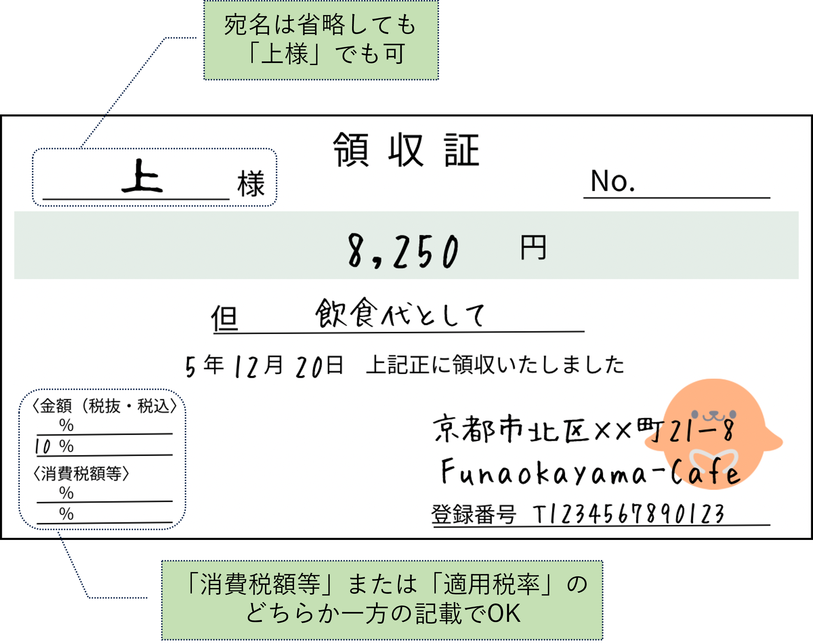 Amazonで領収書を発行する方法！PDF化やコンビニ印刷、インボイス対応も解説 | クラシル比較