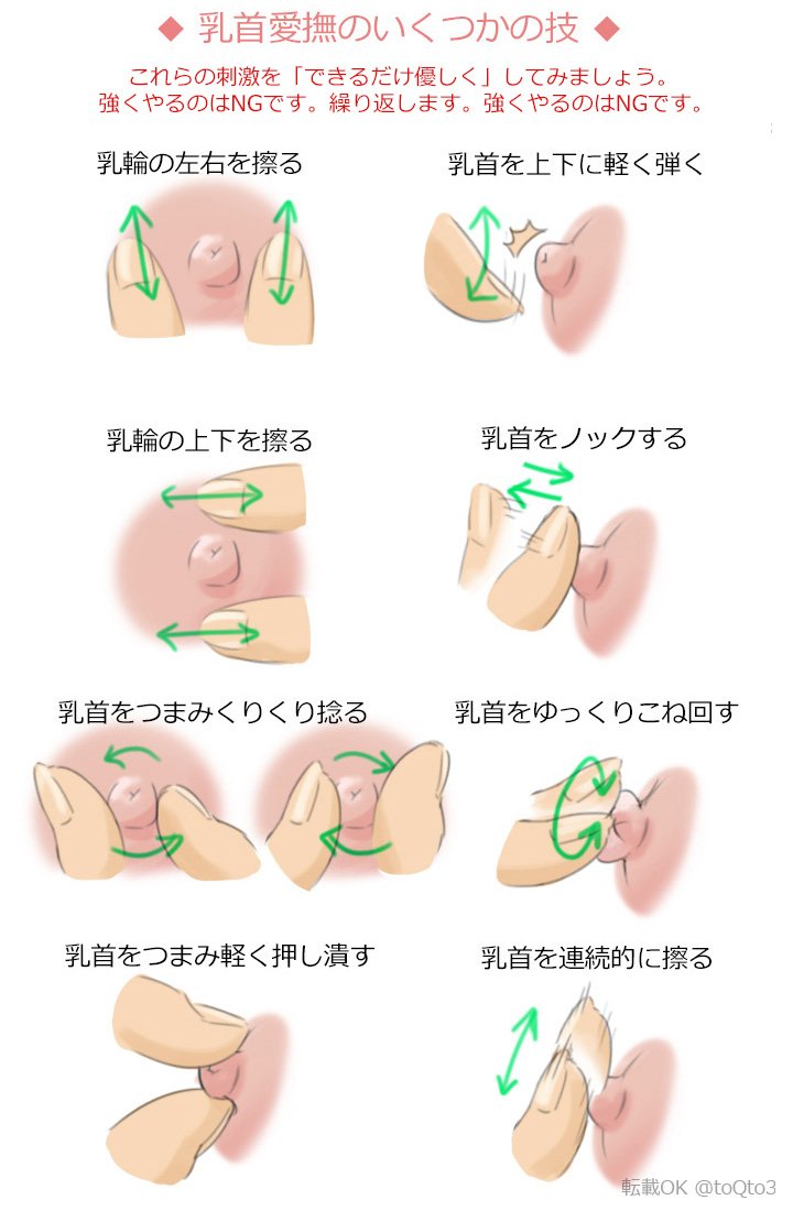 世界で一番簡単な男の乳首開発！やり方や乳首開発を体験できる風俗を紹介｜駅ちか！風俗雑記帳