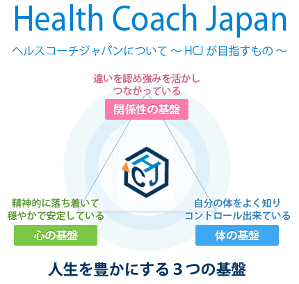 コアとなる事業基盤を中心に、ヘルスケア業界の課題意識を持つグループアセットで実現できる事業の可能性 - JMDC VOICE