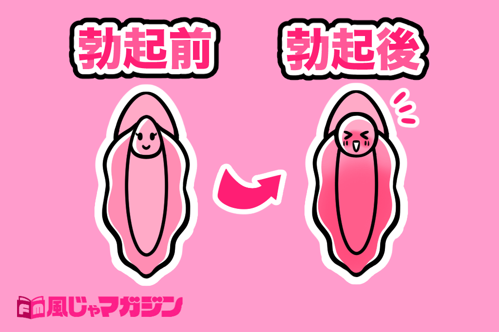 女性がセックスでイク】オーガズムの全てを医学的に徹底解説！ - 美容外科｜船橋中央クリニック&青山セレスクリニック