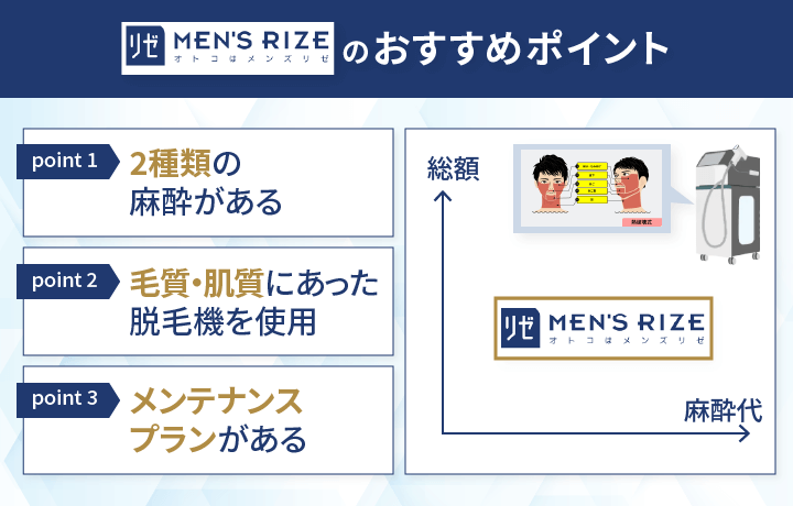 メンズミュゼプラチナムの口コミと評判は？効果ないと言われる理由や料金を徹底調査