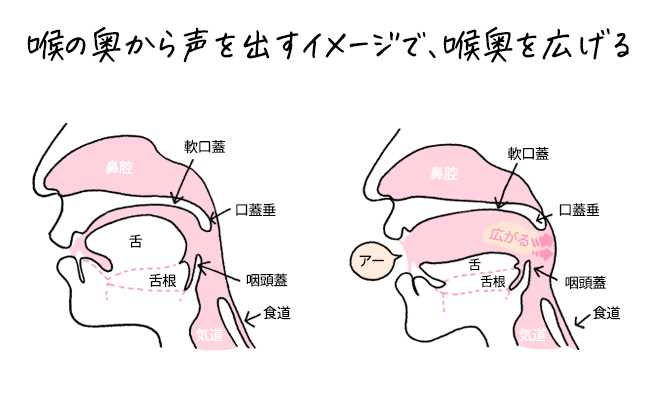 イラマチオ練習 - オキニー