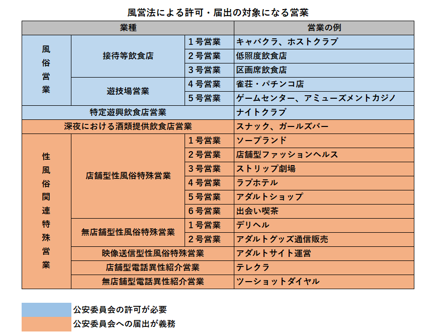 メンズエステで誓約書に違反をして女性の体に触りお金を支払ったが再度の請求が不安な場合への対応 - 新大久保(新宿)