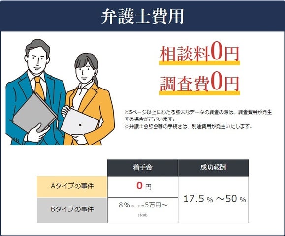 顧問弁護士1万円】企業法務に精通した顧問弁護士を｜弁護士法人アークレスト法律事務所